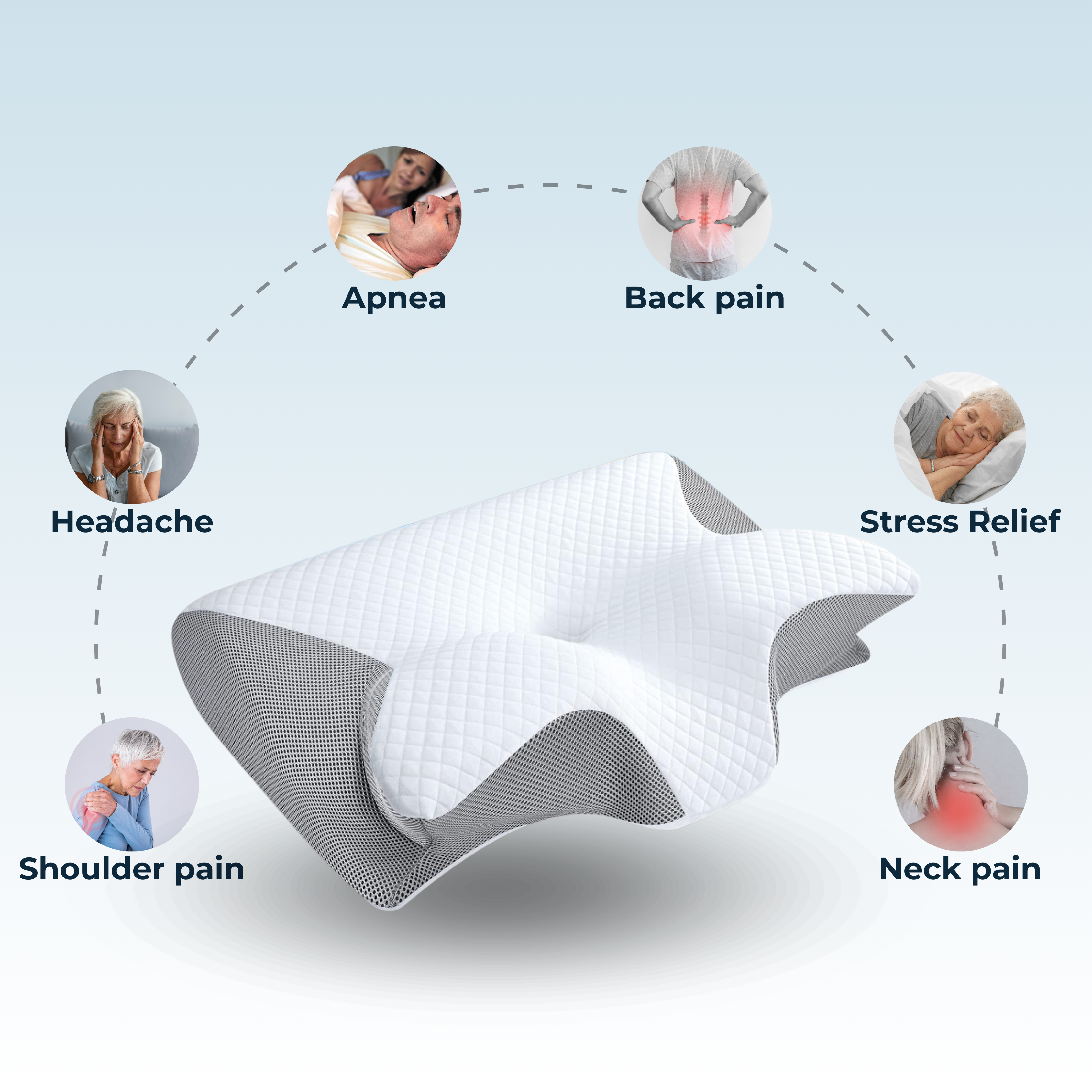 RestRelief Premium ergonomic pillow