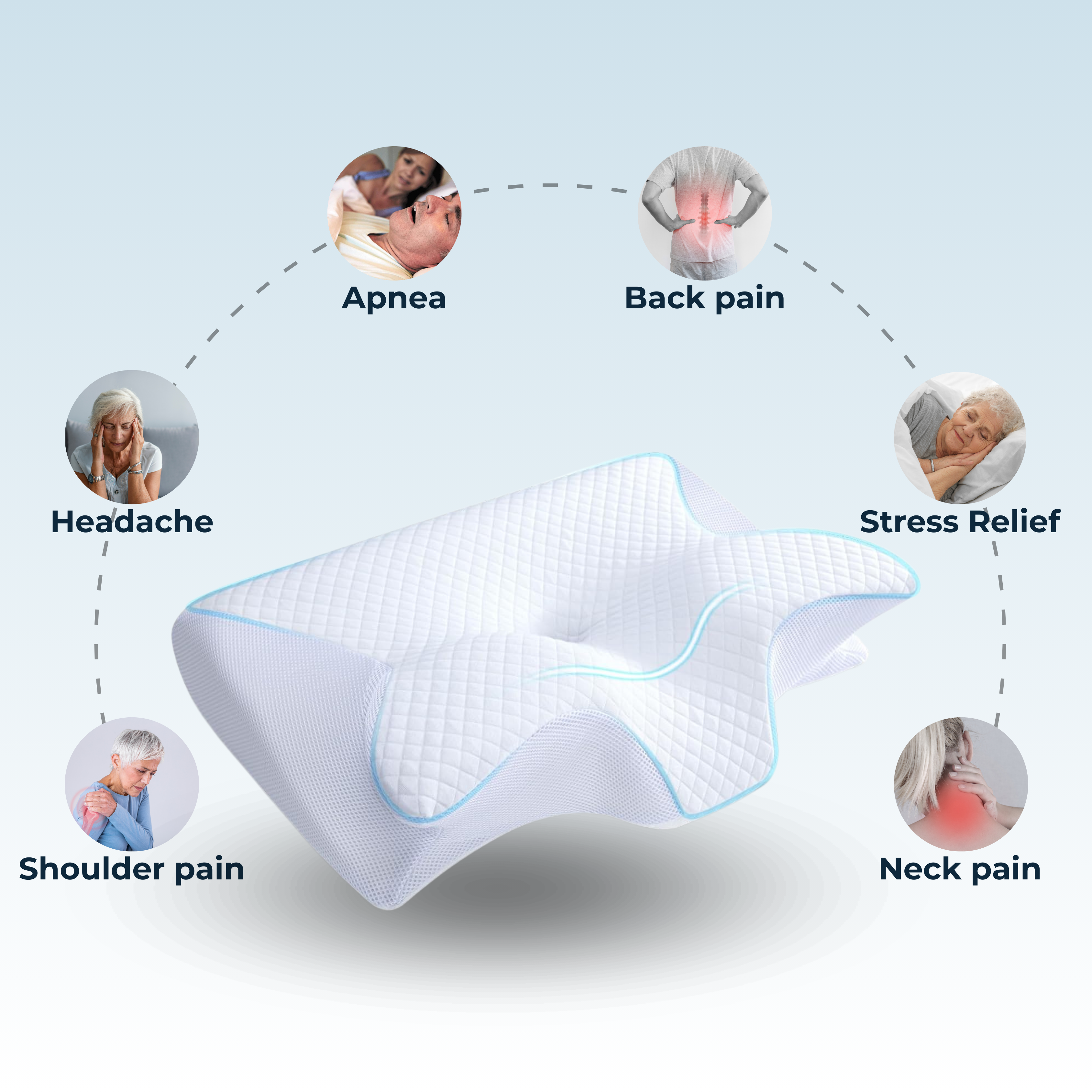 RestRelief Premium ergonomic pillow