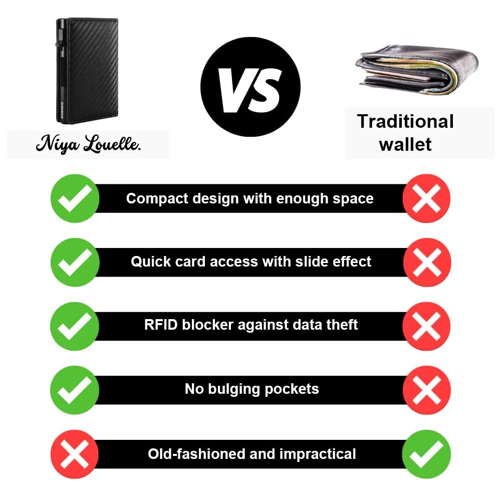 Niya-Safe Wallet Pro