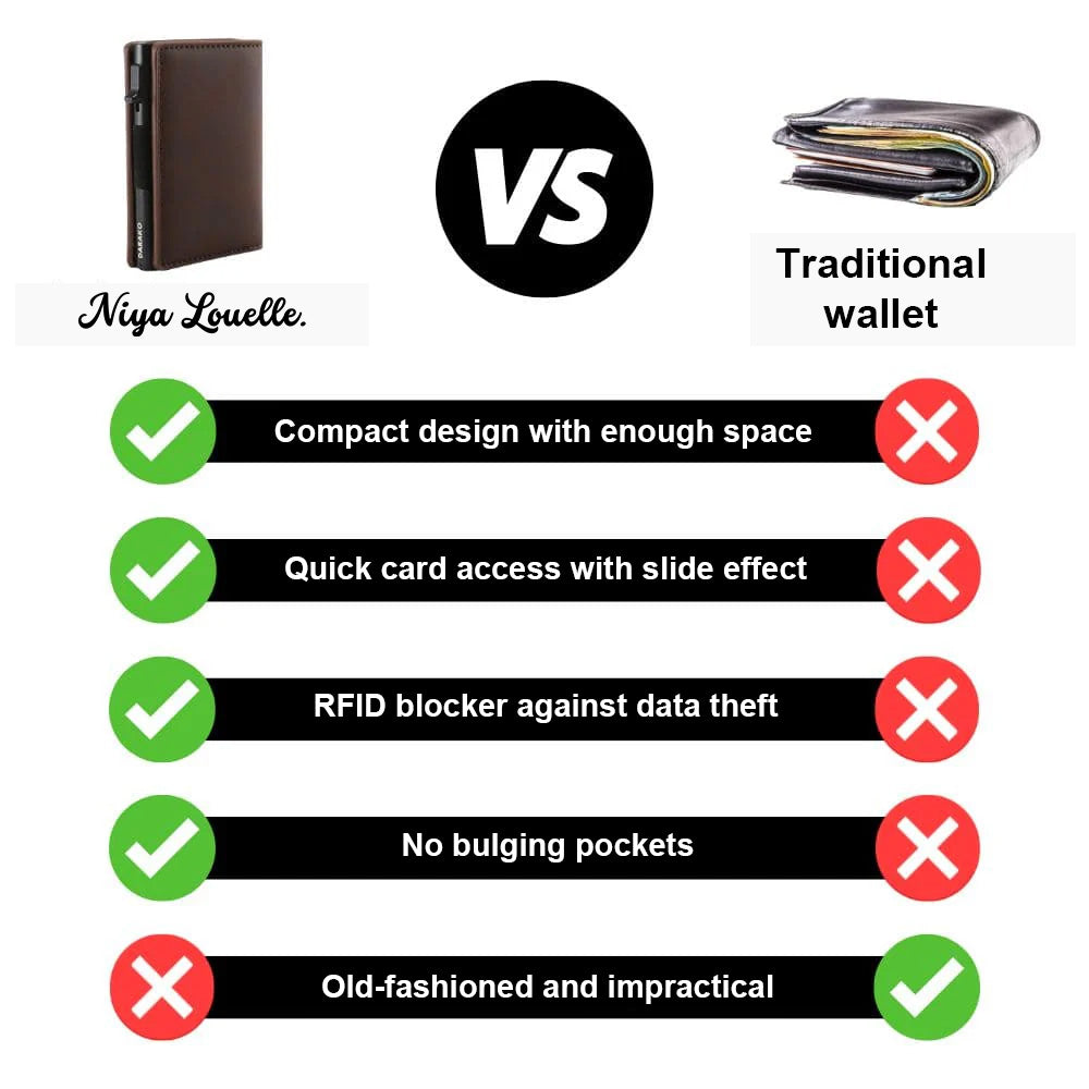 Niya-Safe Wallet Pro