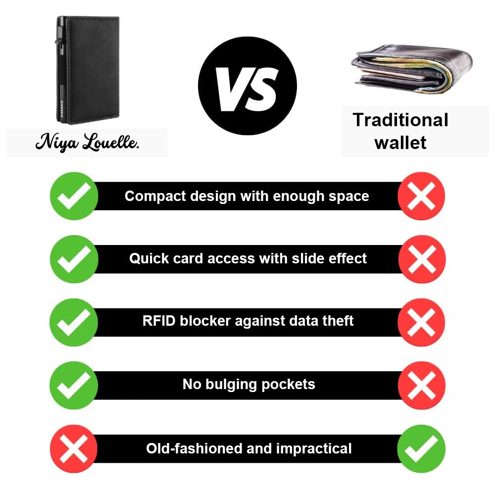 Niya-Safe Wallet Pro