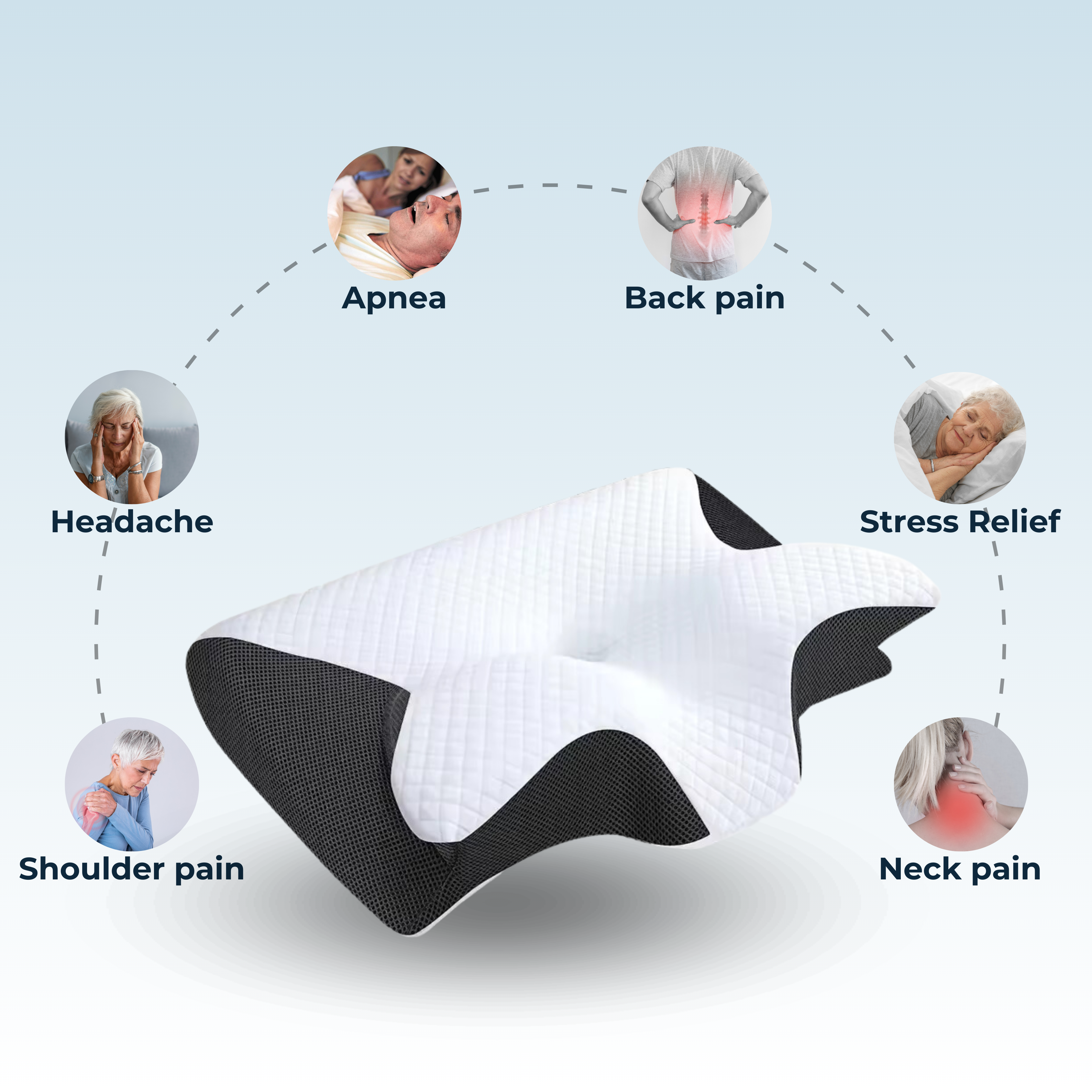 RestRelief Premium ergonomic pillow