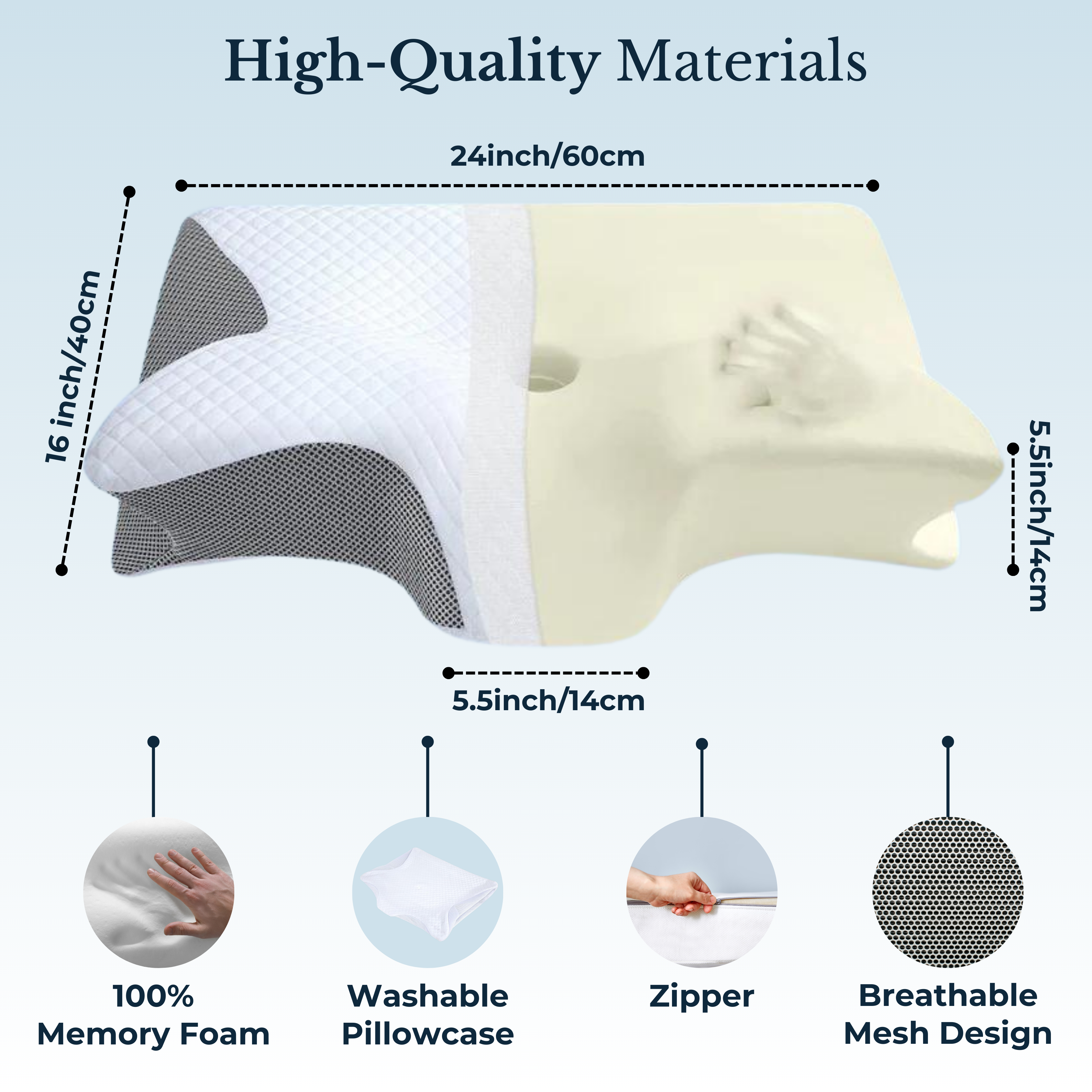 RestRelief Premium ergonomic pillow