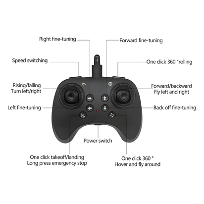 Toy Stunt Fighter Jet