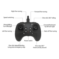 Toy Stunt Fighter Jet