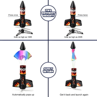 Reusable Electric Toy Rocket