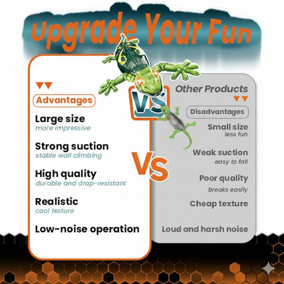 Wall Climbing Gecko Toy